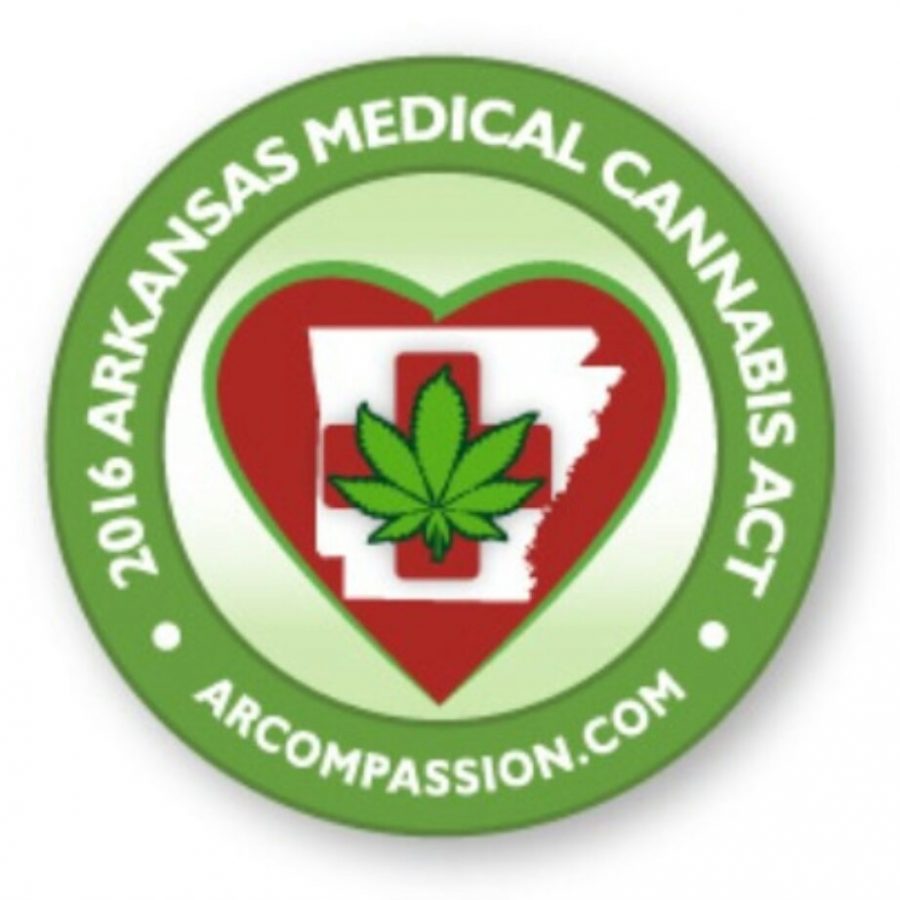 Medical marijuana #7 on ballot
