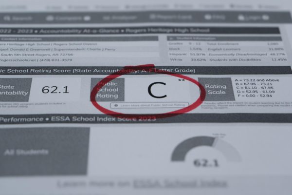 Heritage High School received a C from the state on the school report card published in September. 
